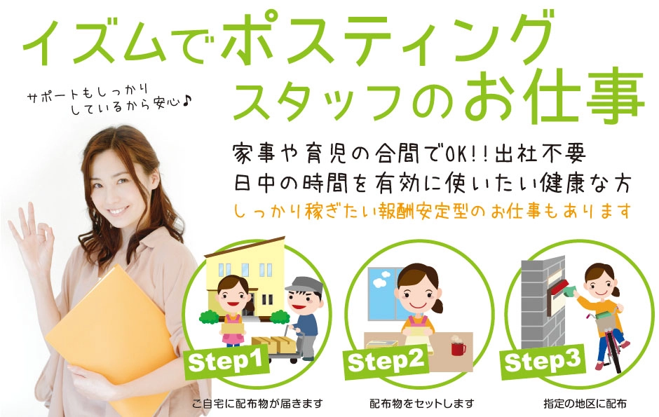 イズムのポスティング